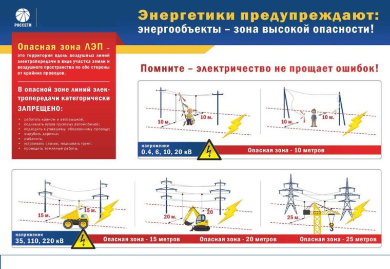 Электробезопасность!!!.